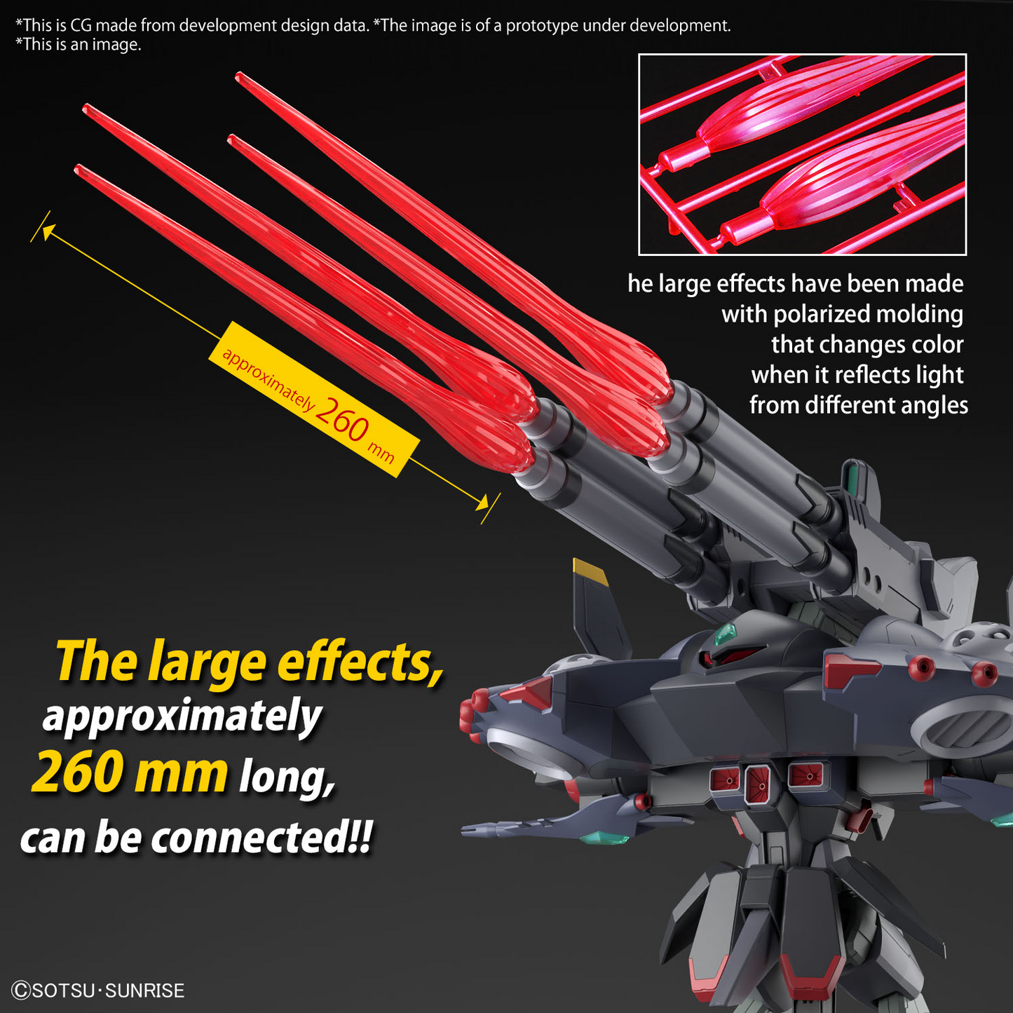 HG 1/144 DESTROY GUNDAM