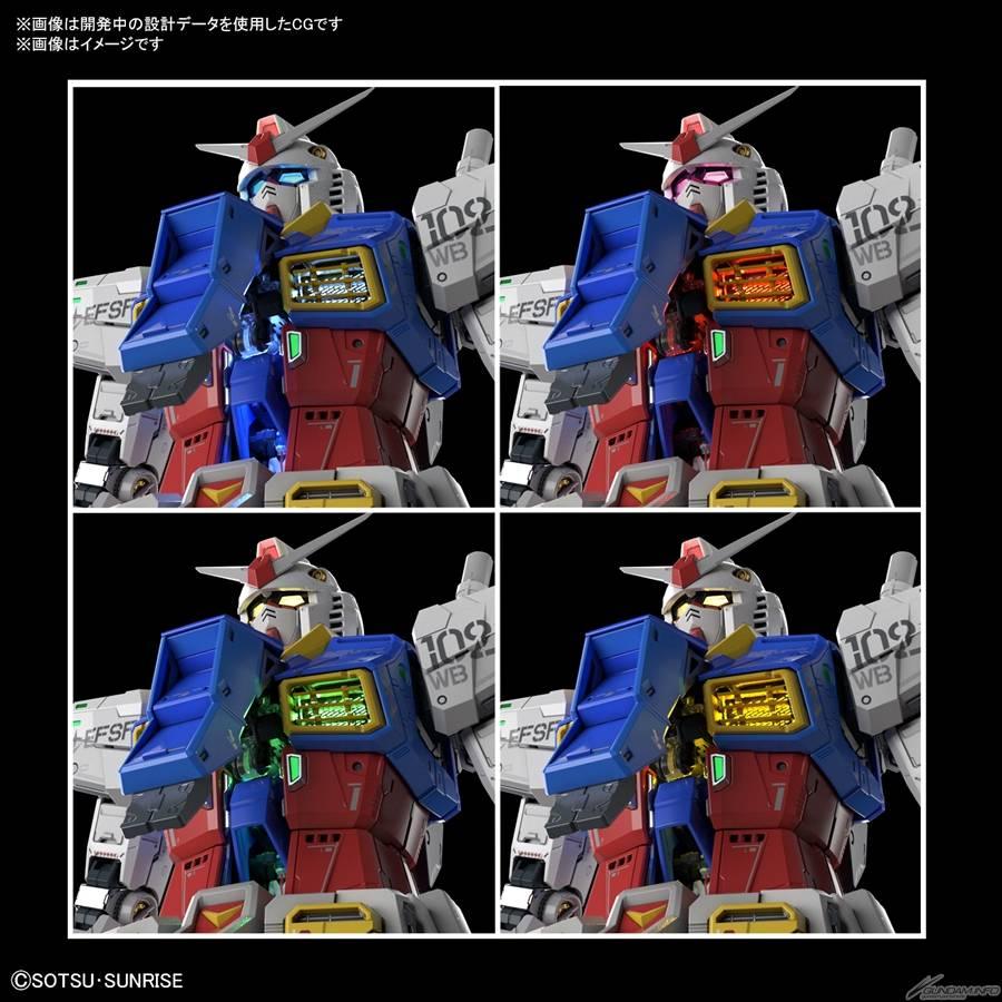 PG UNLEASHED 1/60 RX-78-2 GUNDAM – Aria Snacks